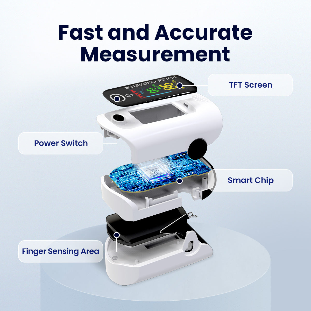 AT10 FDA-Cleared Fingertip Pulse Oximeter