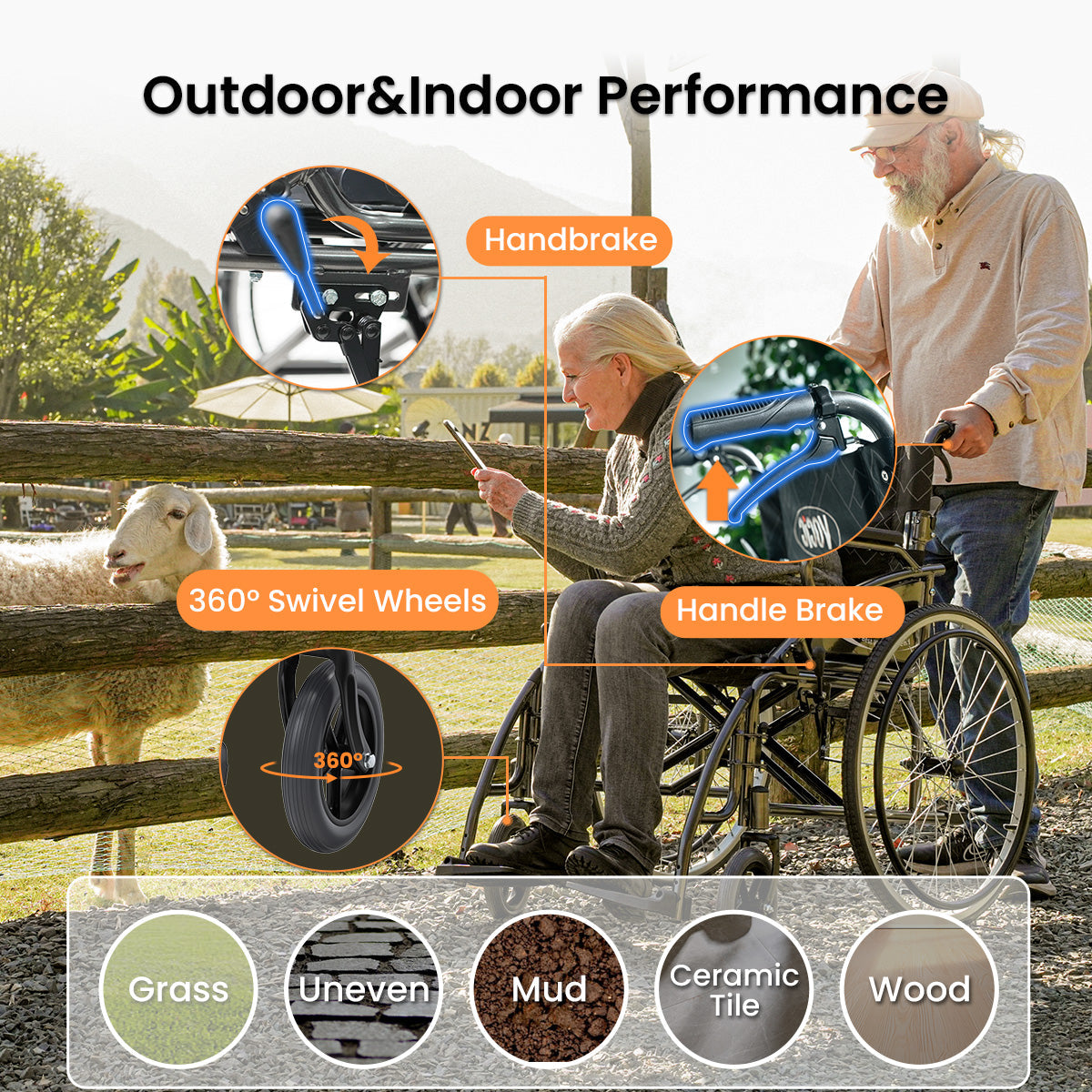 U31 3 In 1 Lightweight Foldable Manual Wheelchair