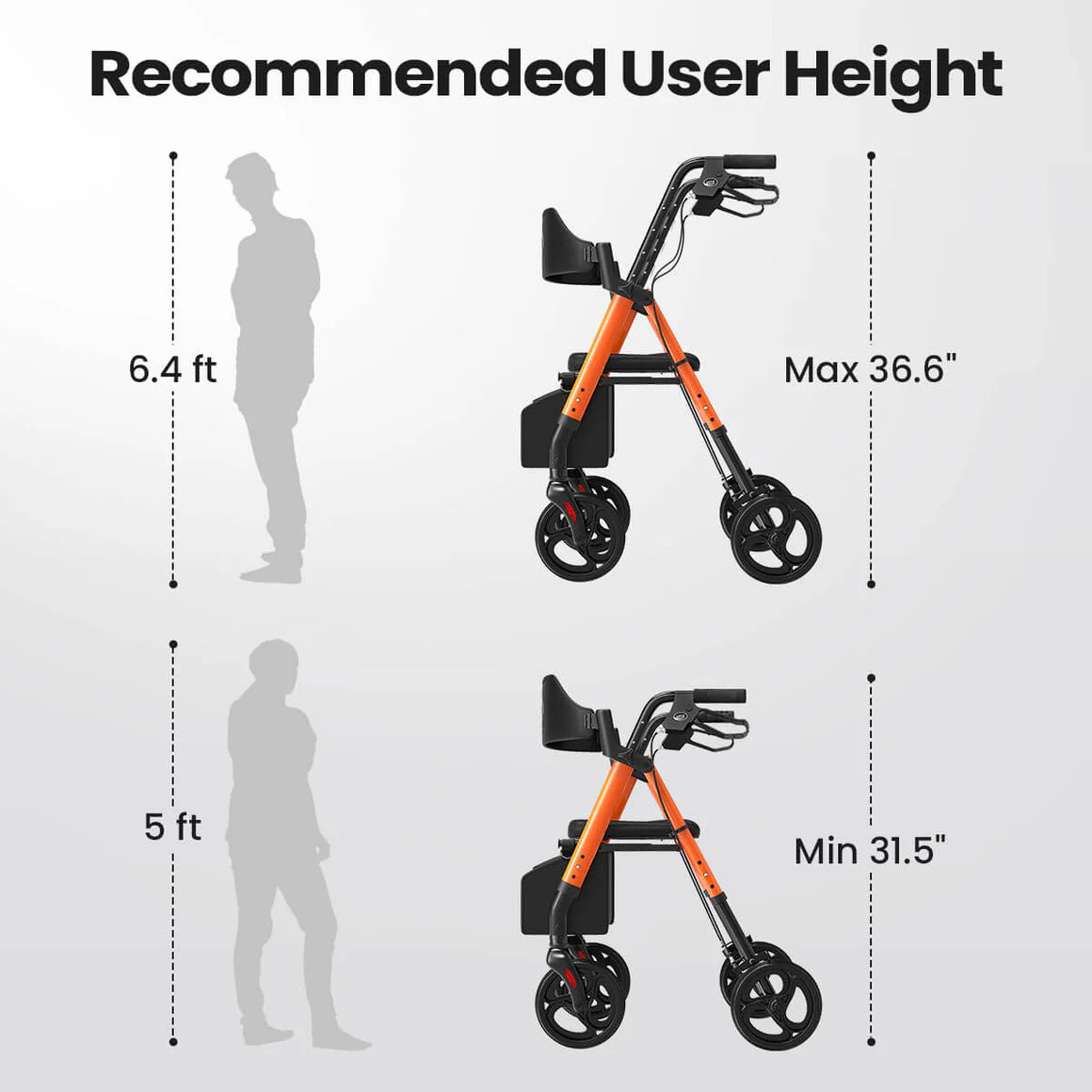 Z21 Ergonomic Foldable 4-Wheel Rollator Walker