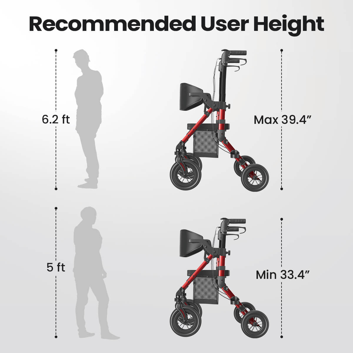 Z51 Shift Combo 2 In 1 Rollator - Transport Chair Walker